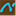 highheeledroller.com