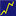 marketclues.blogspot.com
