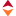 deltaindex.com