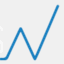 easyworks.es