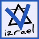vizrael.com