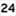 importer24.eu