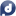 datacusp.com