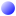 blog.softspot.dk