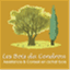 cendrou.wordpress.com