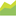 cocoacoin.com