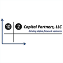 102capital.com