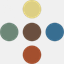 blogbox.ch
