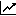 dcwebdesign.nl