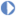 thecreativedrive.org