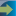 itroisolutions.com