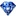 gemguru.com