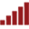 blog.liveport.com