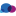 app.cloudyn.com
