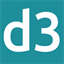 d3con.org
