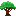incensemaking.com