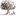 fromthefields.net