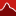 myswissapps.ch