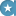 allgenius.info