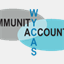 wycas.org.uk