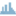 bcrao.com