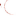 blogsvin.dk