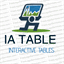 ia-table.eu