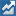 orbotoonline.com