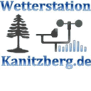 kanitzberg.de