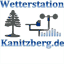 kanitzberg.de