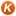 kempiak.com