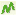 multimediameter.nl