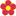 blumengarten.ch