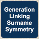 surnamesymmetry.com