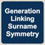 surnamesymmetry.com