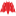 testbats.com