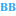 boaterbits.ca