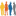 forumci.com