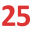 red25.co.uk