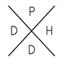 drewhyland.com