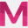 modne.info