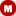 fullmanual.com