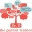 drdtheparenttrainer.com