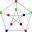 graphtheoryinlatex.wordpress.com