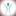 humanual.com