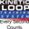 kineticloop.org