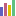 ibisco.com
