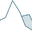 access-mountain.com