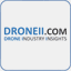 droneii.com