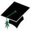 gradujuana.com